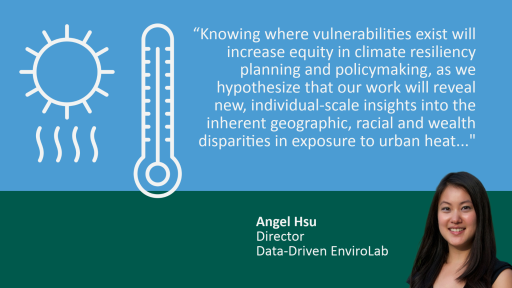Rectangular graphic is Carolina blue on top and dark green on the bottom. A quote in blue reads, "Knowing where vulnerabilities exist will increase equity in climate resiliency planning and policymaking, as we hypothesize that our work will reveal new, individual-scale insights into the inherent geographic, racial and wealth disparities in exposure to urban heat..." In the green space below, the quote is credited to Angel Hsu, Director, Data-Driven EnviroLab. There is a photo of Hsu on the right bottom of the graphic, and a drawing of a sun with heat rays and a thermometer on the left.