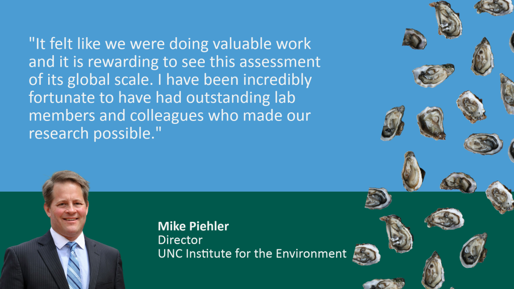 Rectangular graphic is Carolina blue on top and dark green on the bottom. A quote in blue reads, "It felt like we were doing valuable work and it is rewarding to see this assessment of its global scale. I have been incredibly fortunate to have had outstanding lab members and colleagues who made our research possible." In the green space below, the quote is credited to Mike Piehler, Director, UNC Institute for the Environment. There is a photo of Piehler on the left bottom of the graphic, and an image of oysters on the right.